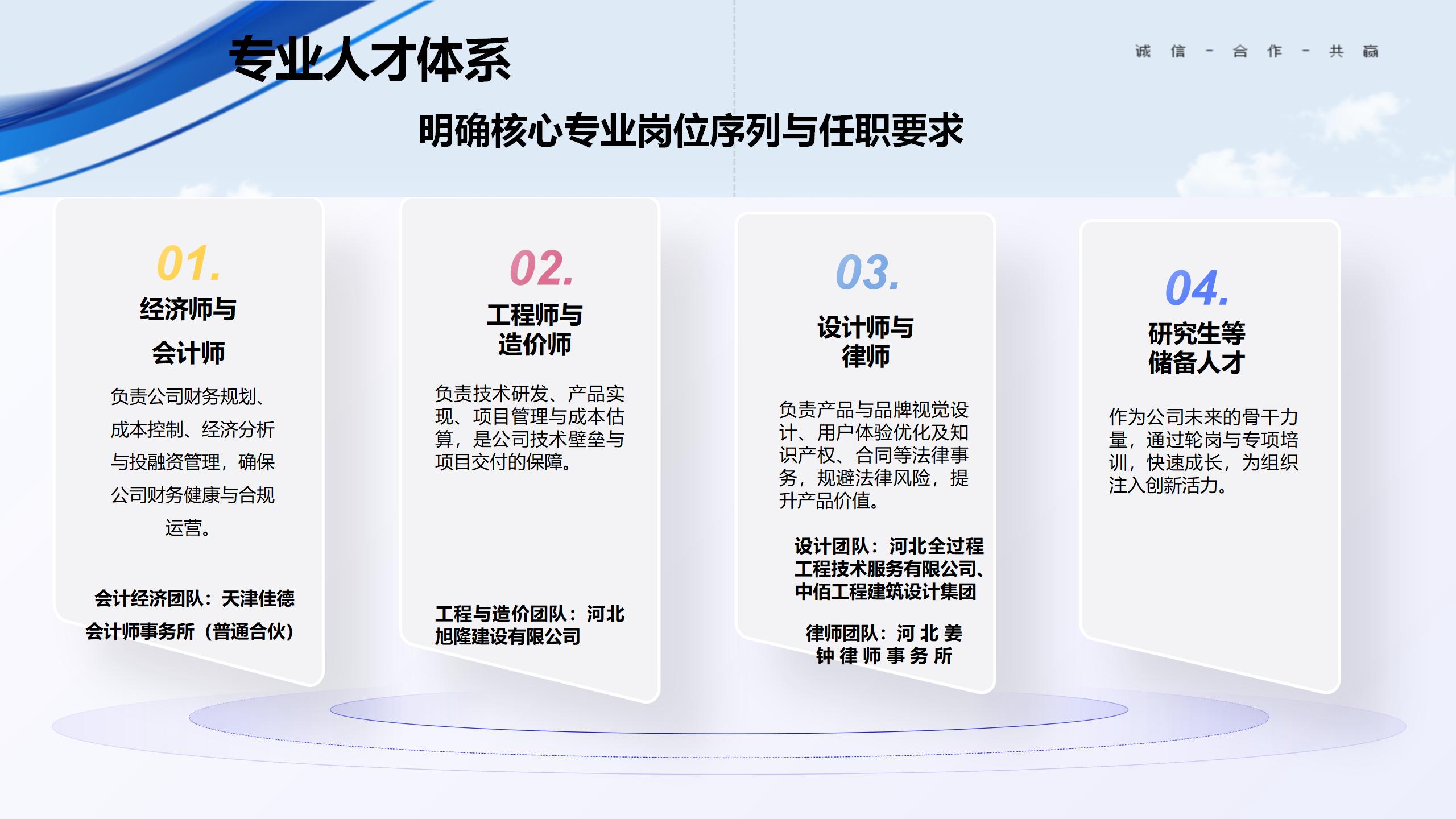 宣传手册 第 05 页